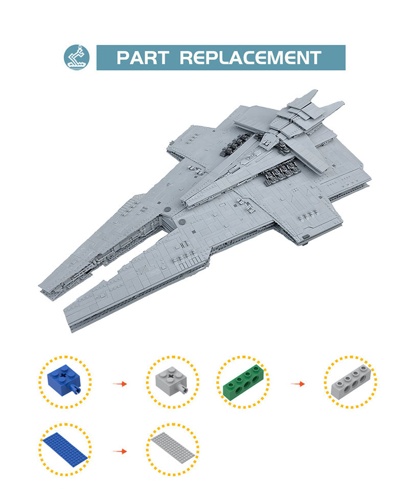 MOC 153622 Star Wars UCS Harrower-Class Dreadnought Creative Brick Toy