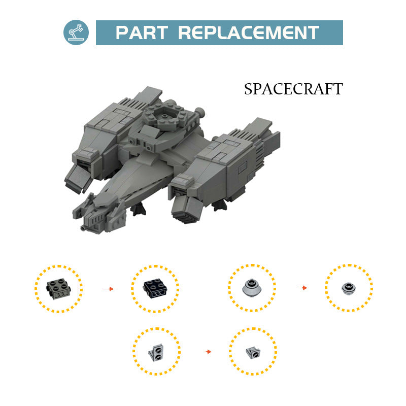 MOC Movie Creative USCSS Nostromo Ship Bricks Toys